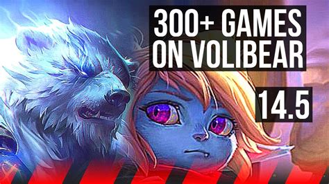 volibear counter|volibear vs poppy.